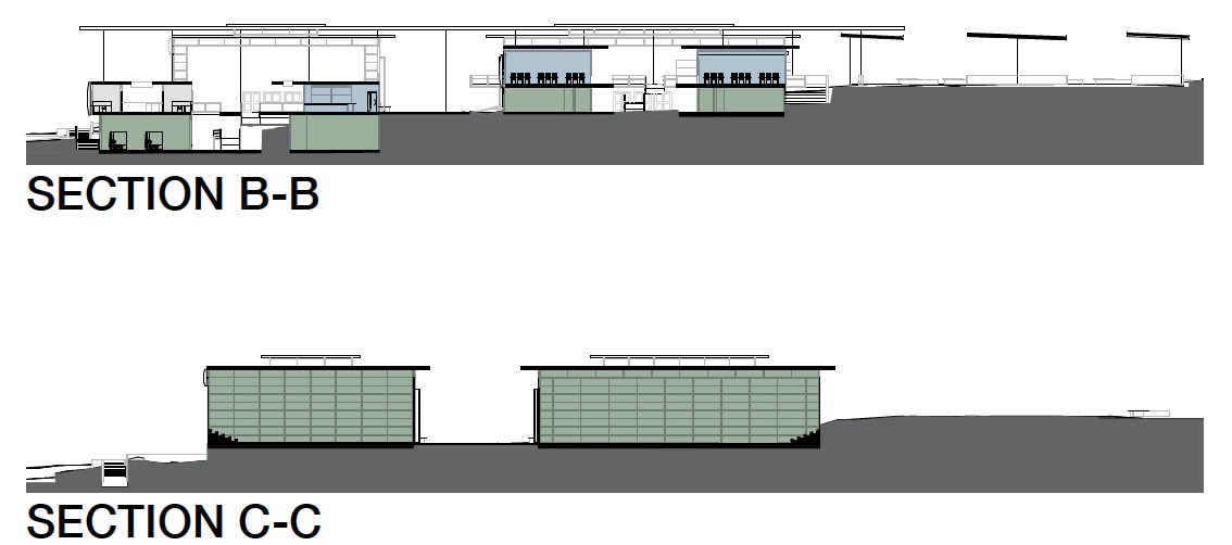 Sections