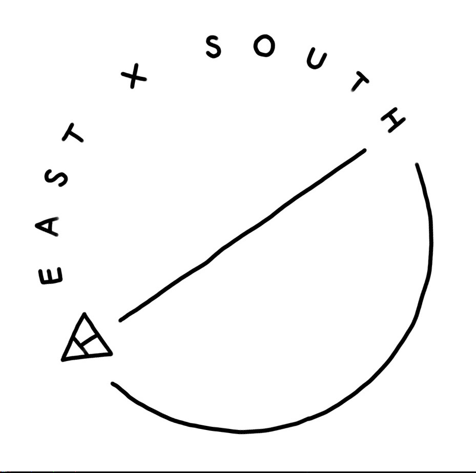 EASTXSOUTH