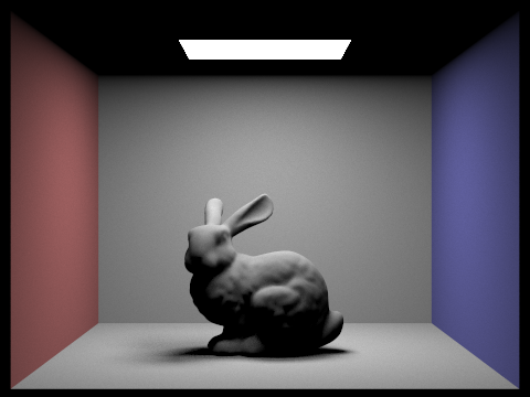 Max ray depth 0 (direct lighting)