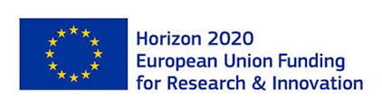 Horizon 2020 projekt