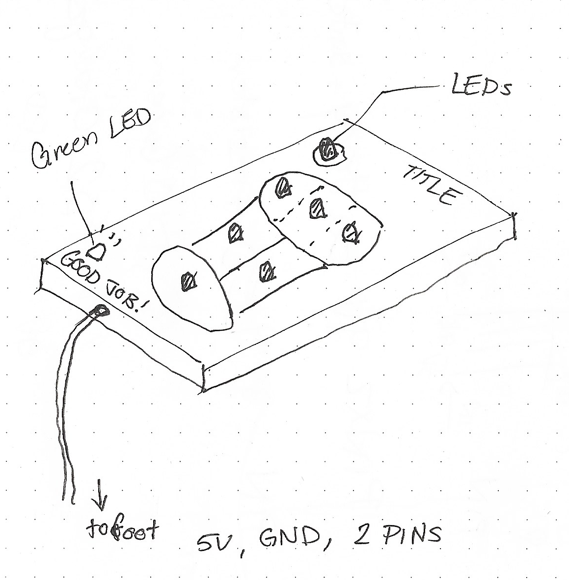 Sketch of the way I visualized the handheld device.