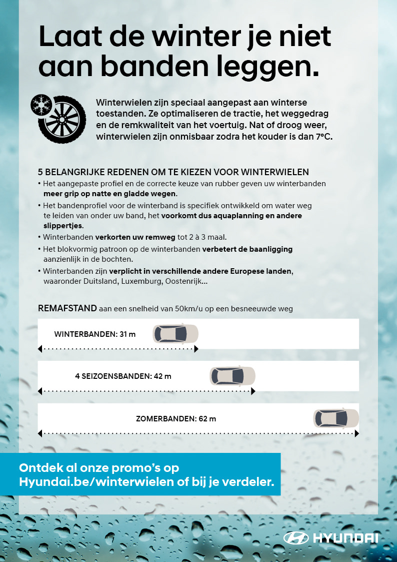 Winterwielen campagne 2020