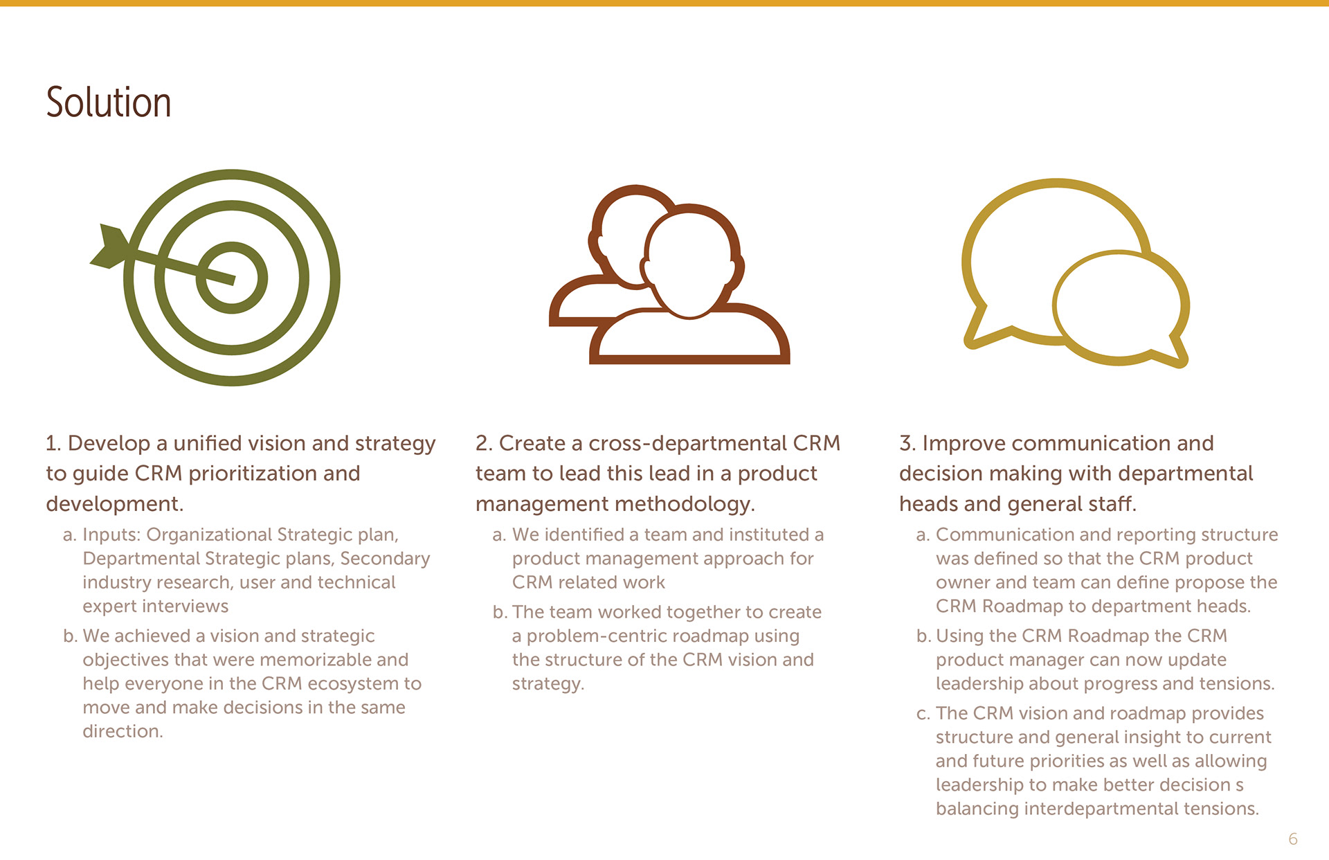 CRM Solutions