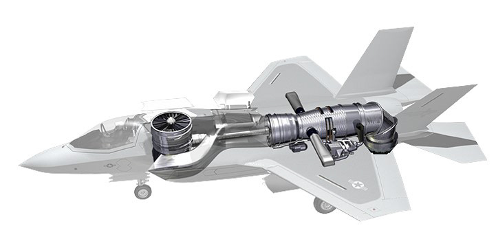 F-35 Open View used for Introductory lesson (not original artwork)