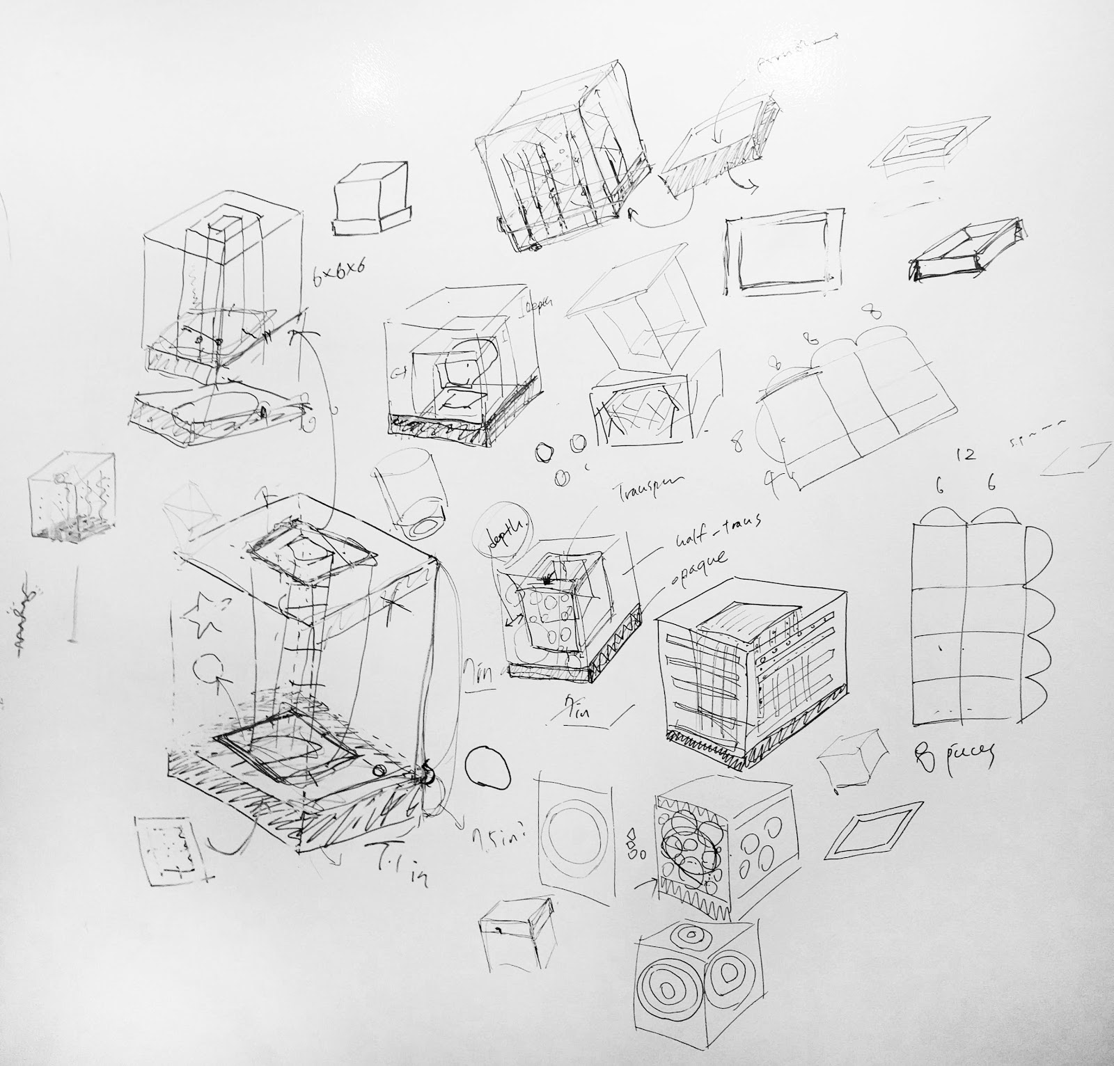 Brainstorming