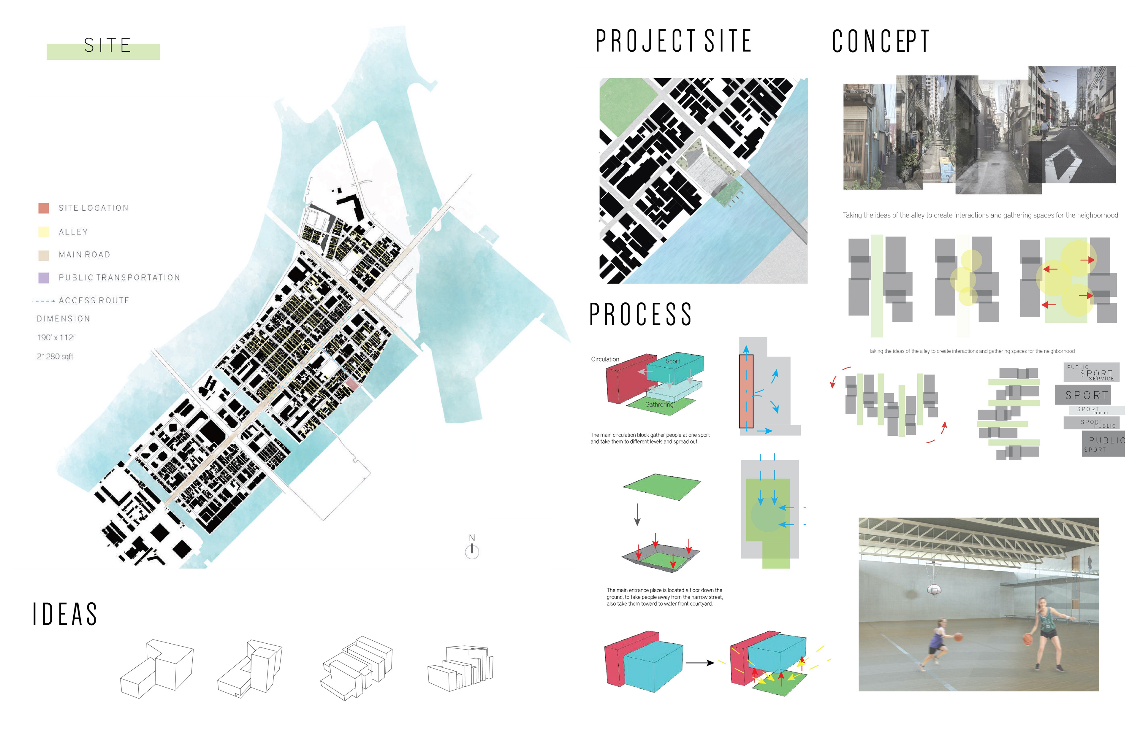 190 Best Presentation Board Design ideas  presentation board design,  architecture presentation, presentation board