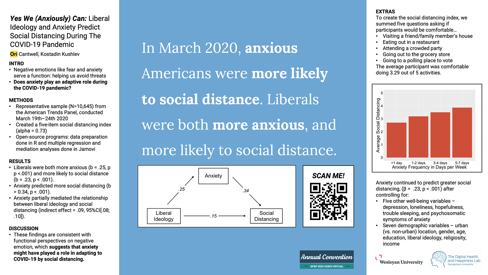 Ori Cantwell Yes We (Anxiously) Can SPSP Poster