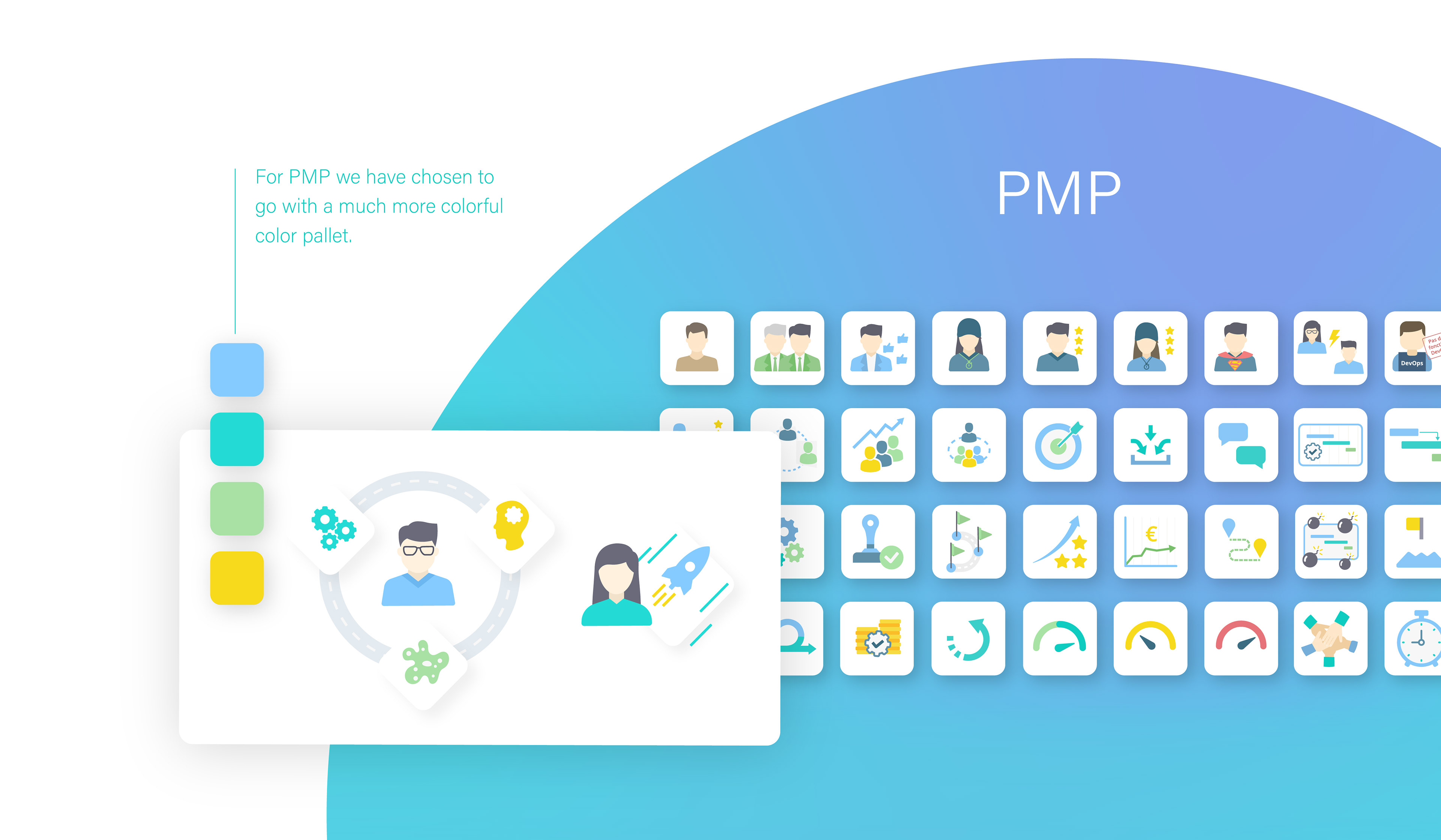 Pspo 1 exam questions and answers picture