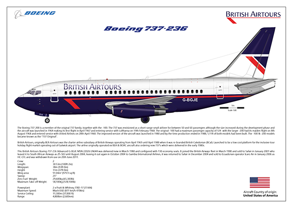 Glyn Chadwick - Boeing 737-236 of British Airtours