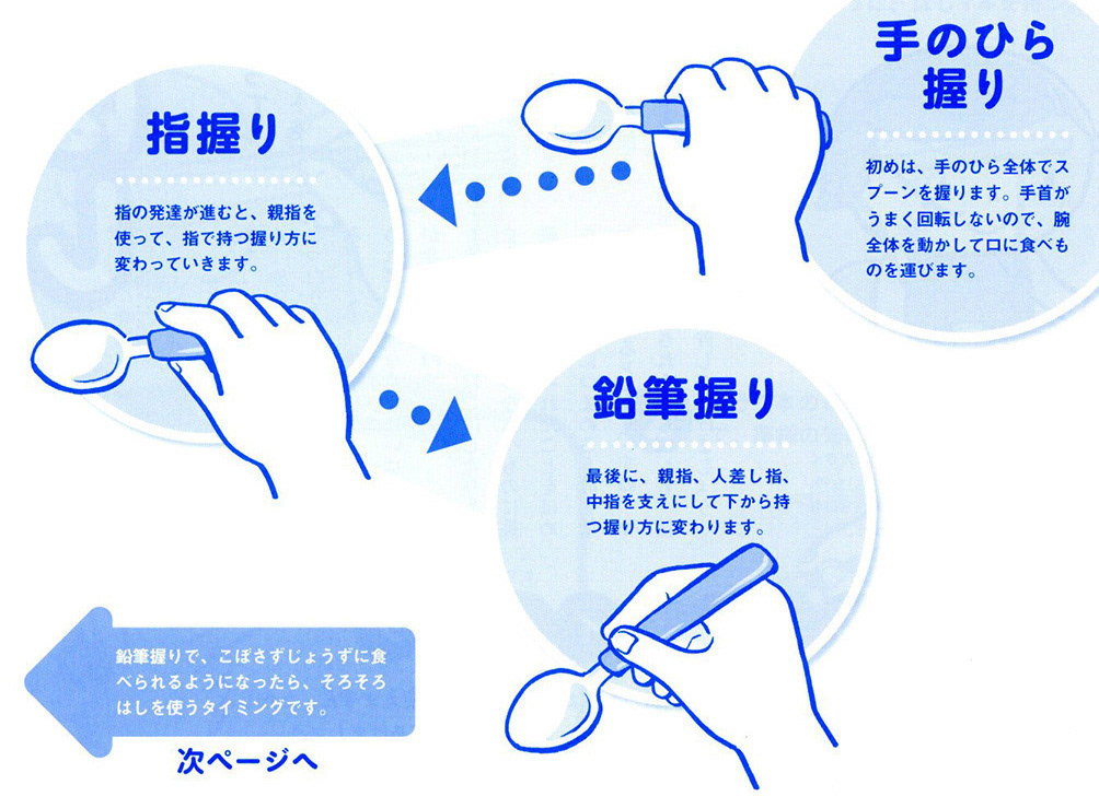 林 よしえ イラスト 絵本 メイト 食育情報誌 いただきます ごちそうさま 林 よしえ イラスト 絵本 メイト 食育情報誌 いただきます ごちそうさま