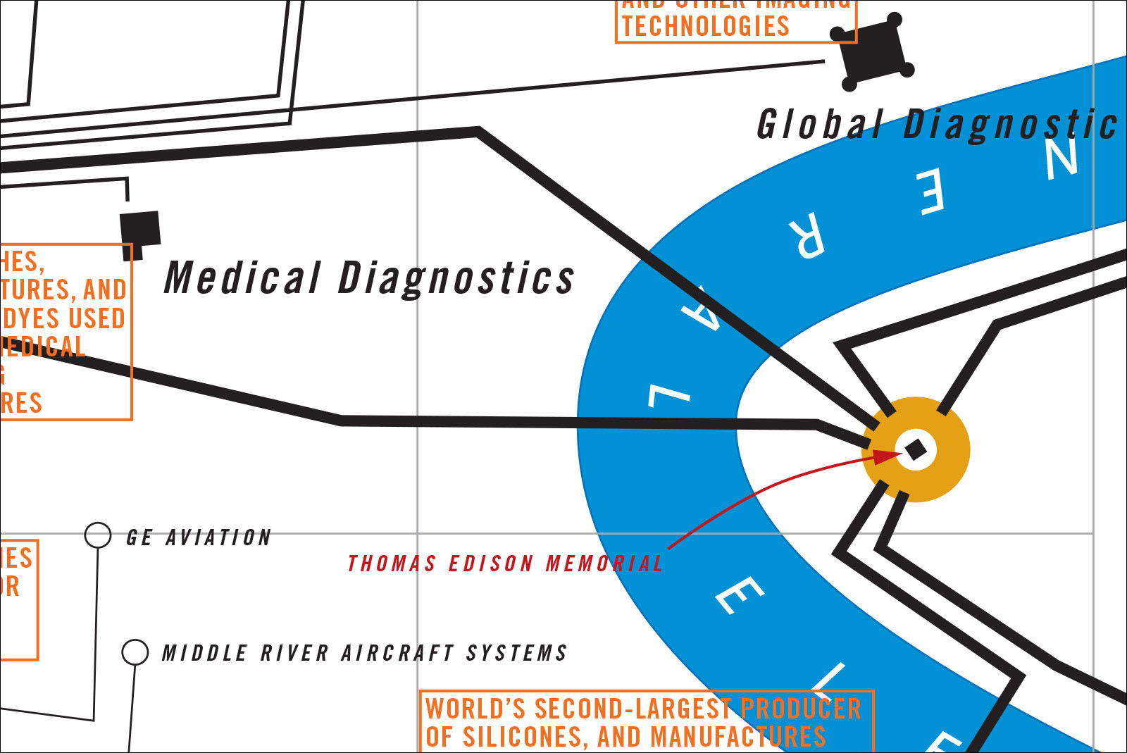 Close up of “General Electricville” data visualization