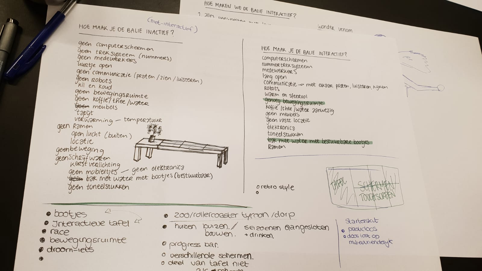 Creatieve techniek voor ideevorming concept