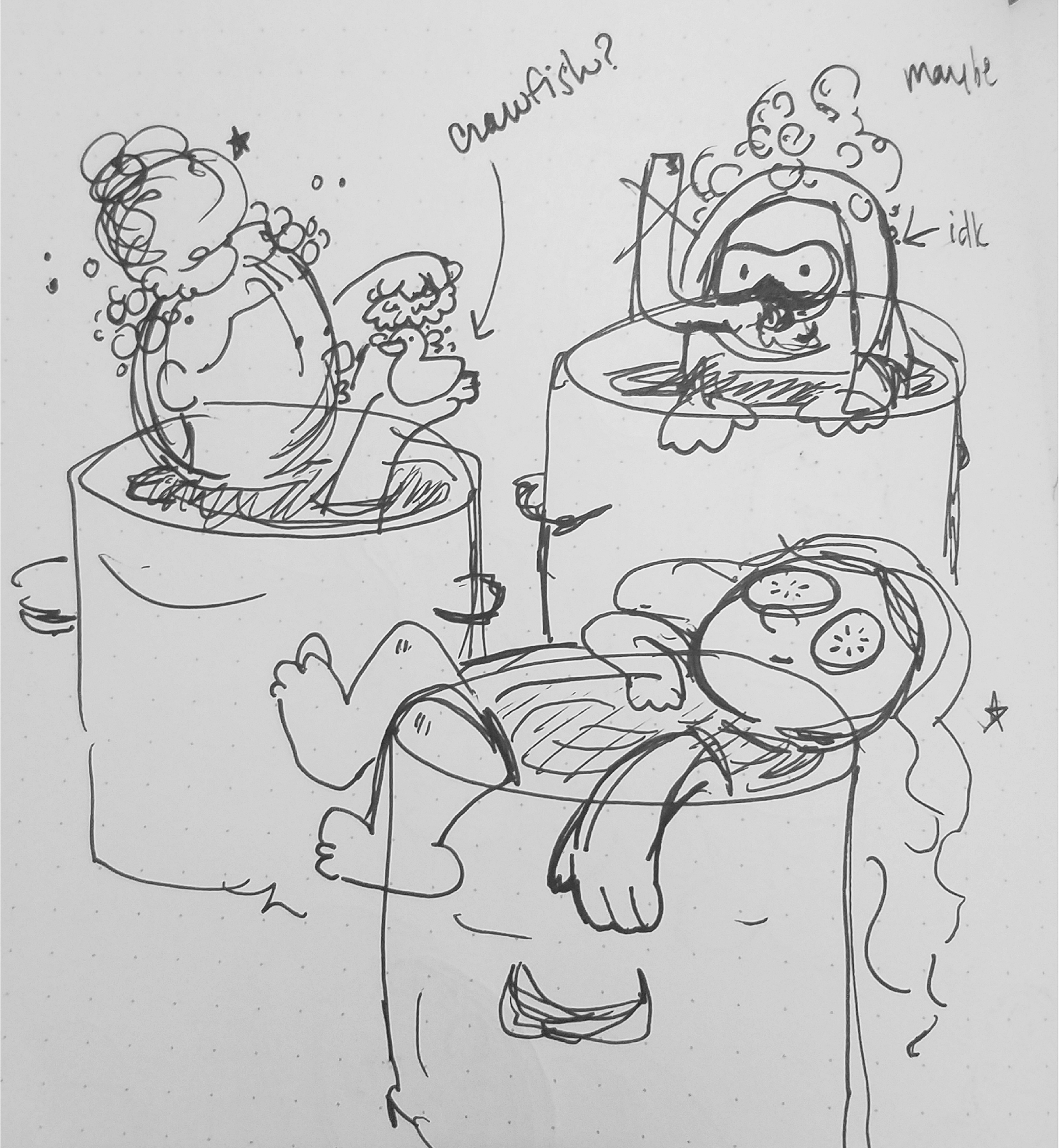 Visual Development