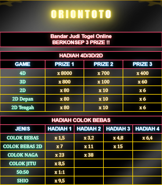 Oriontoto Oriontoto Web Oriontoto Login Oriontoto Daftar