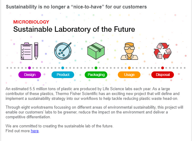 Sustainability in future laboratories design