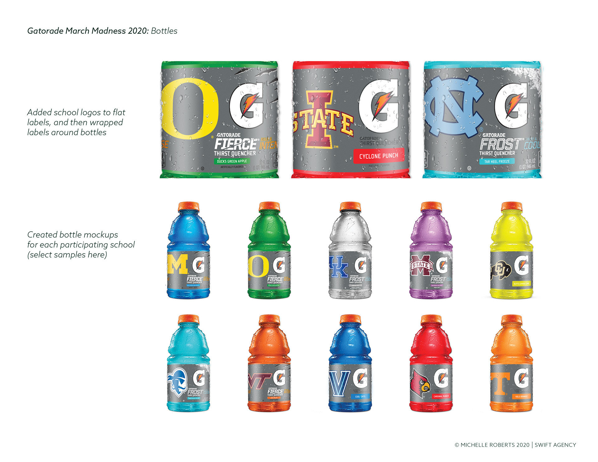 Download Michelle Roberts Design March Madness Gatorade Labels