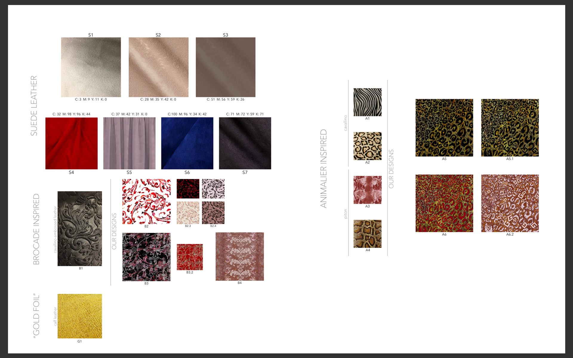 fabric palette