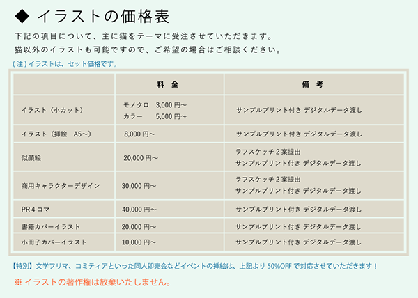 翠彗ただすのポートフォリオ 納品までの流れと価格表