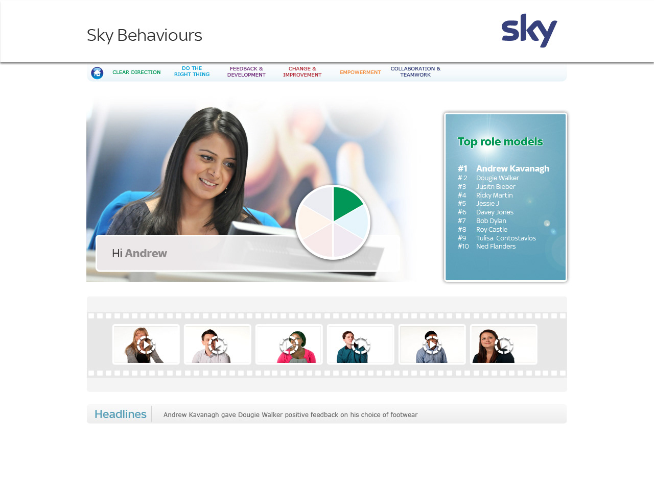 Sky Behaviours prototype