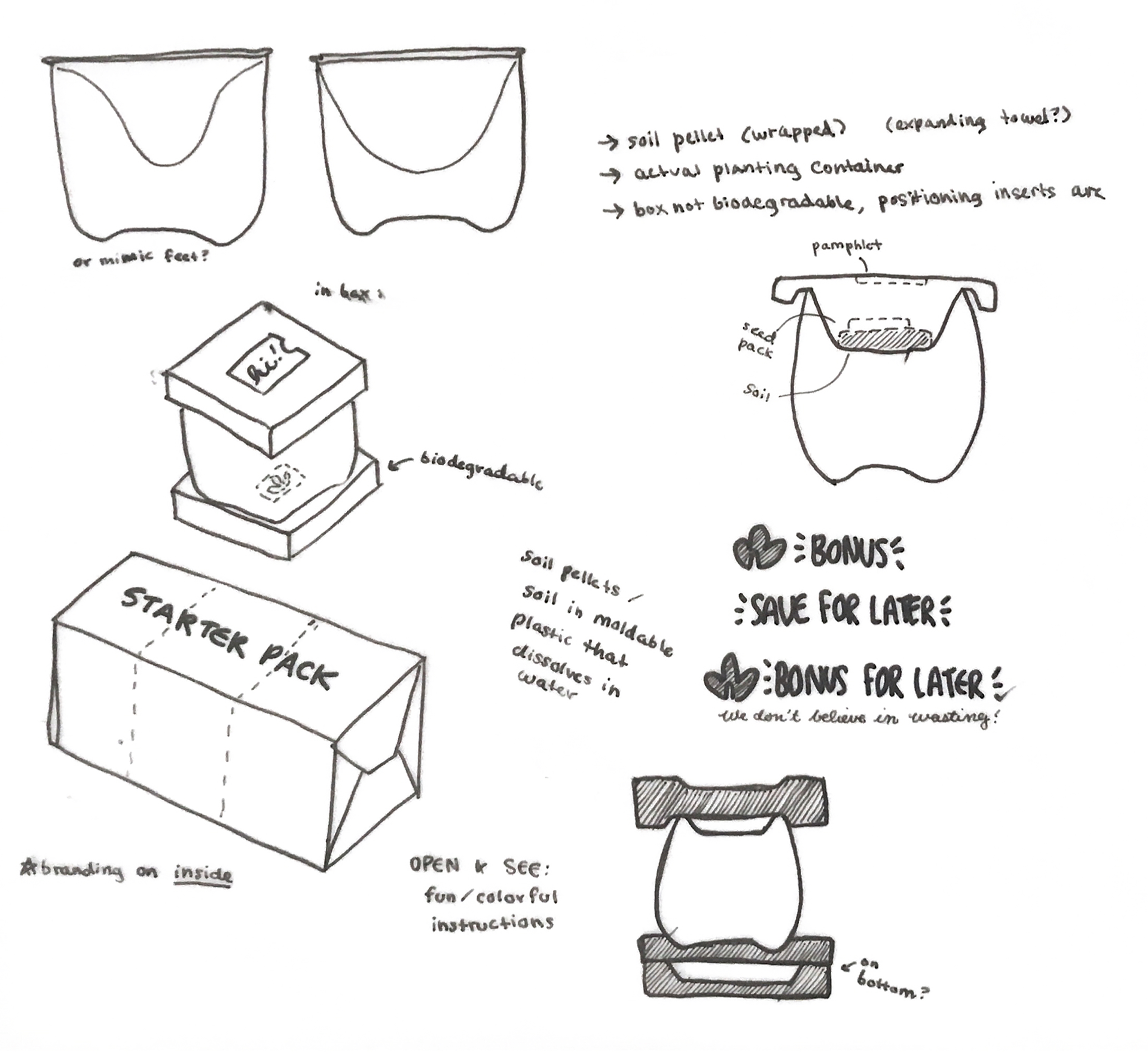 how to protect the product?