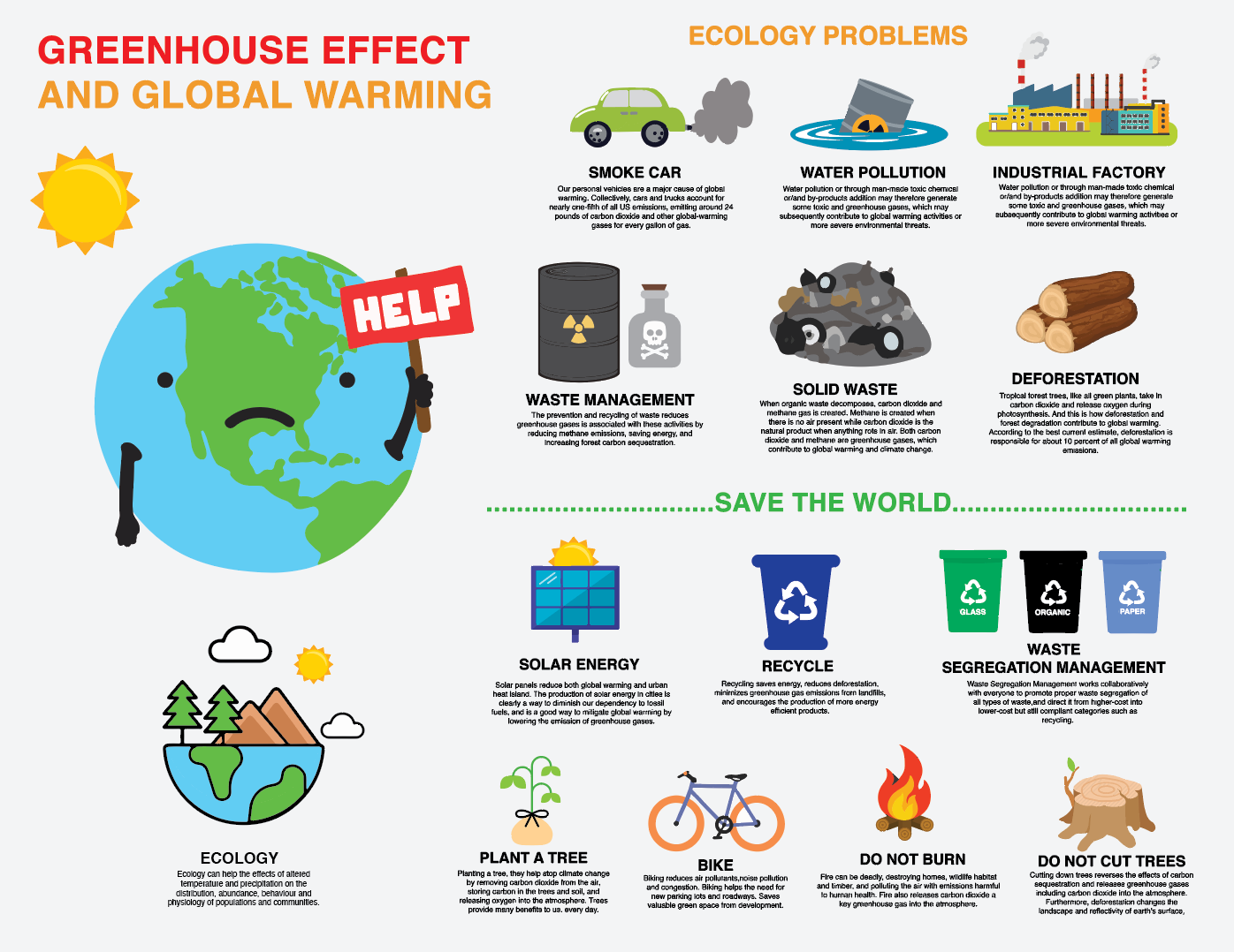 Fernando Marticorena - Global Warming Infographic