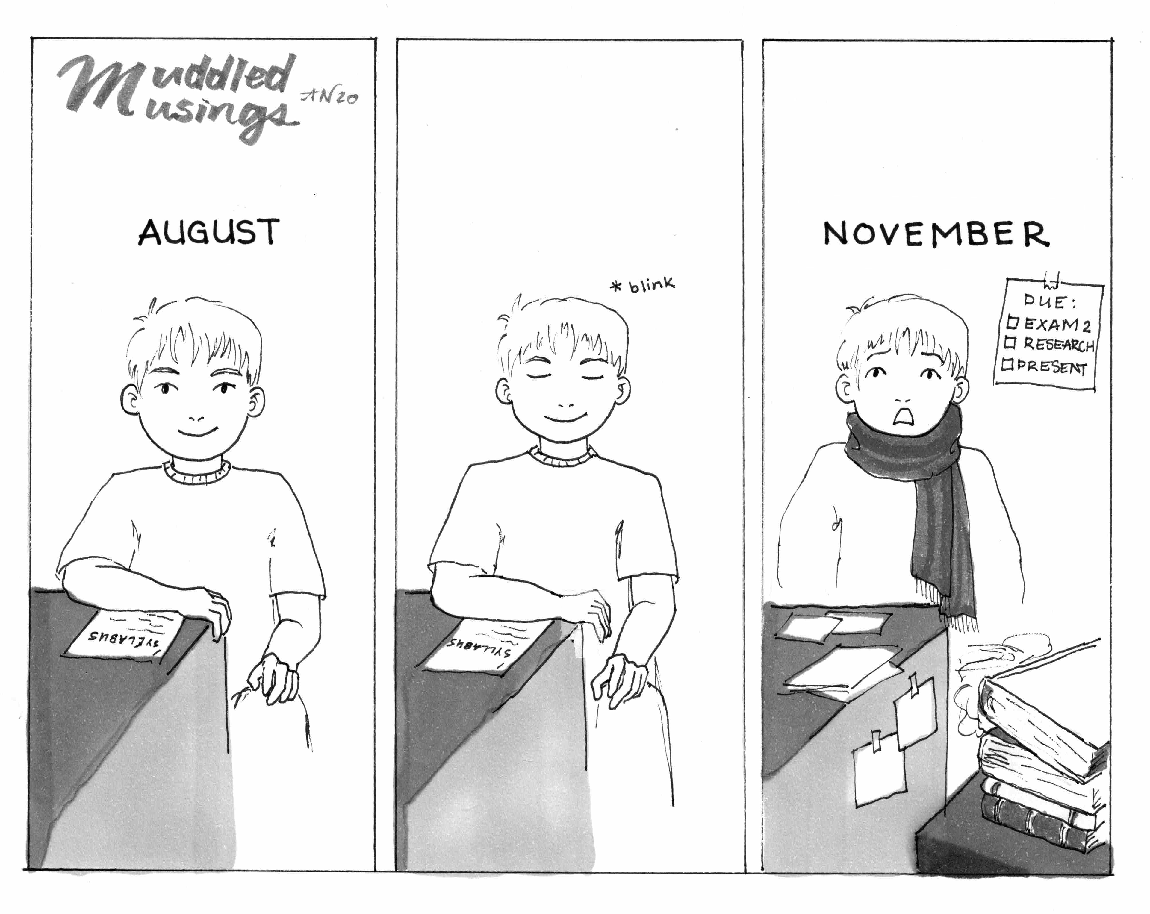 November 04, 2020