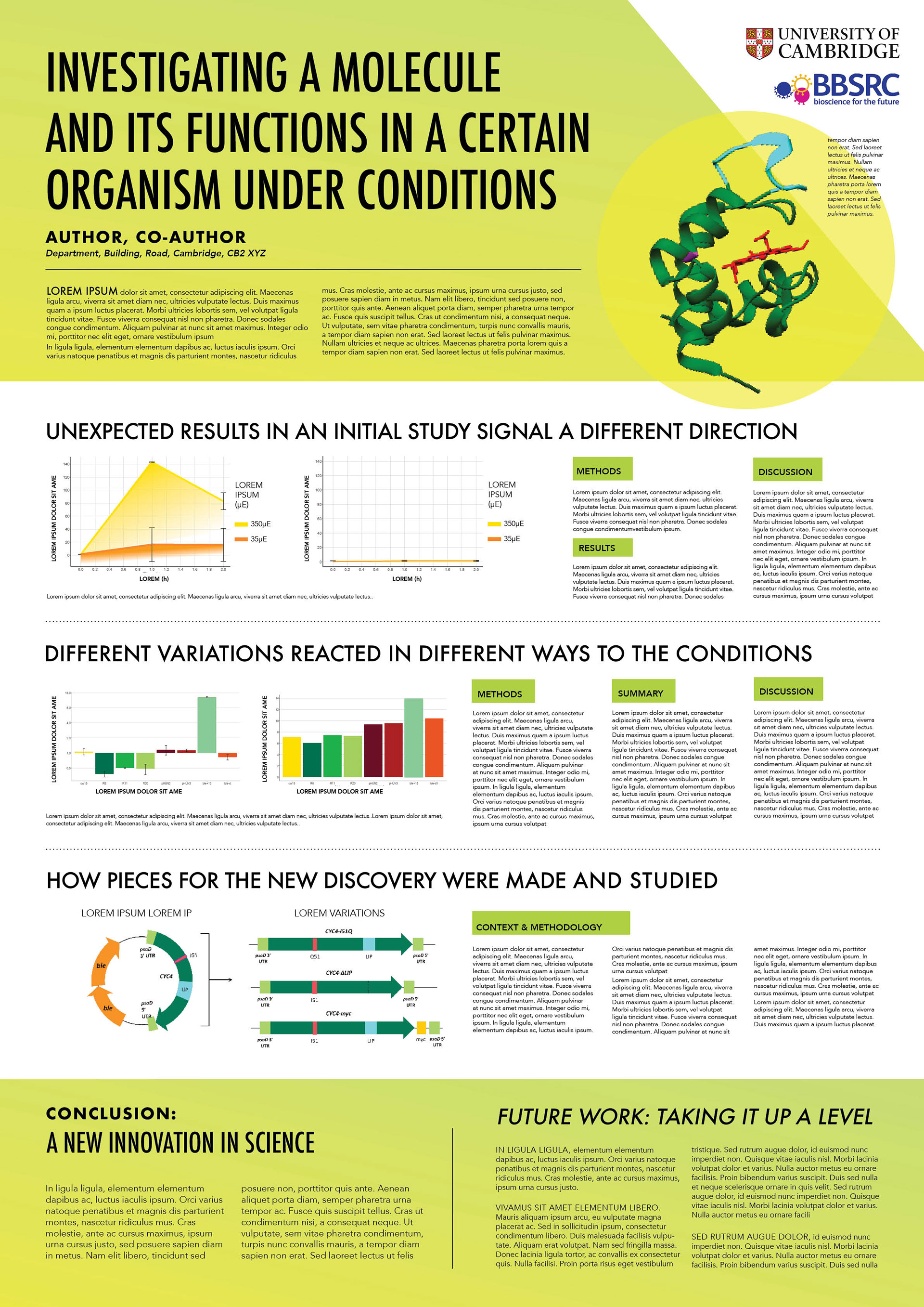 scientific research posters