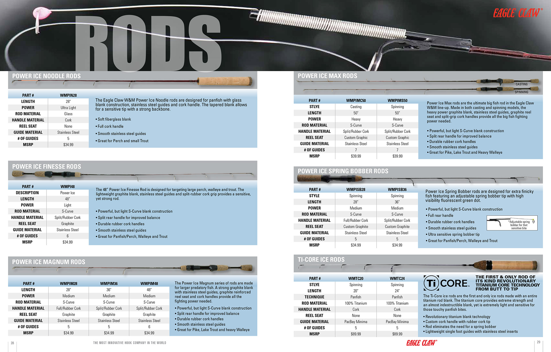 Erin Norem Ice Fishing Catalog