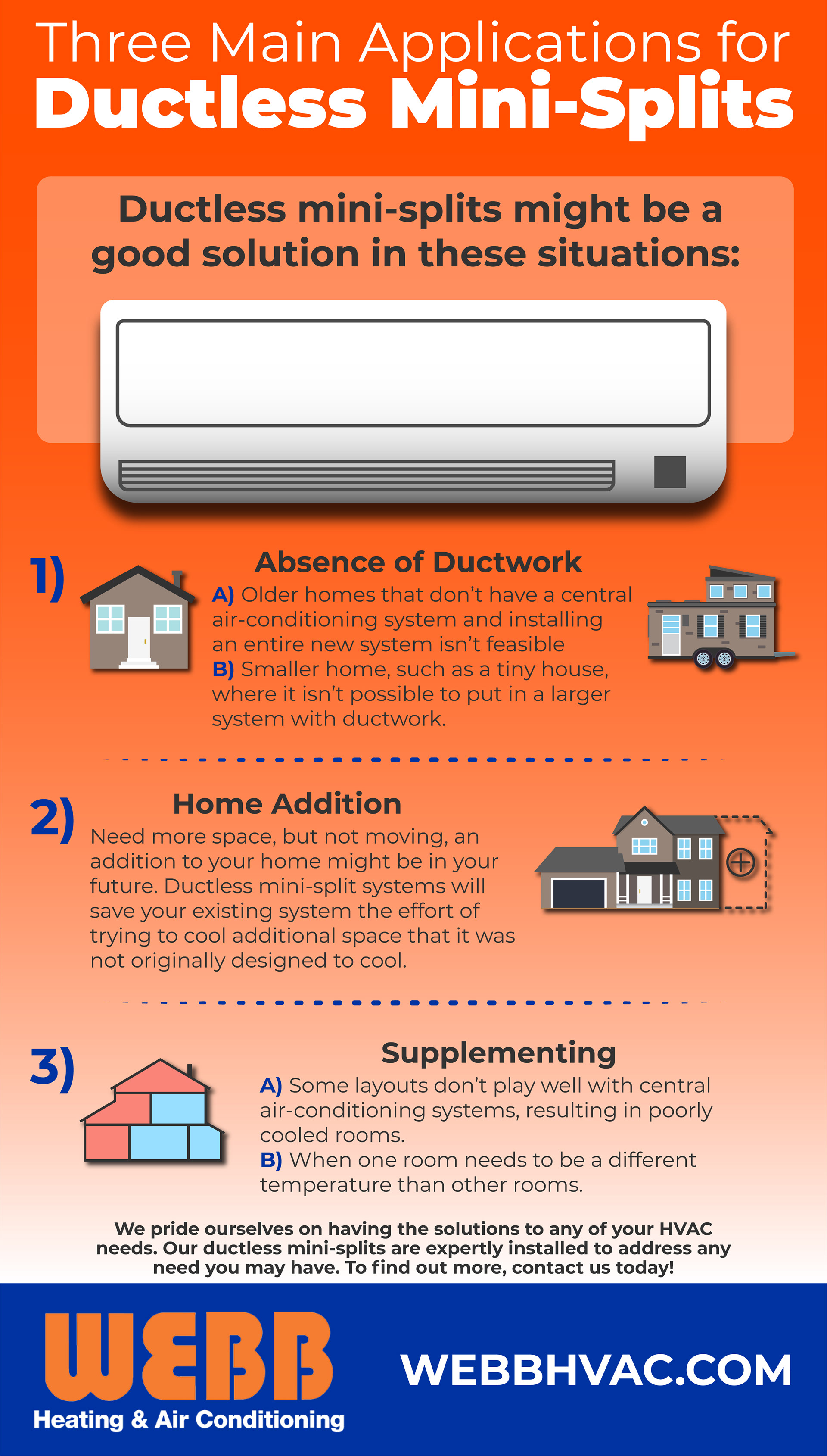 Webb Heating & Air Conditioning - webbhvac.com