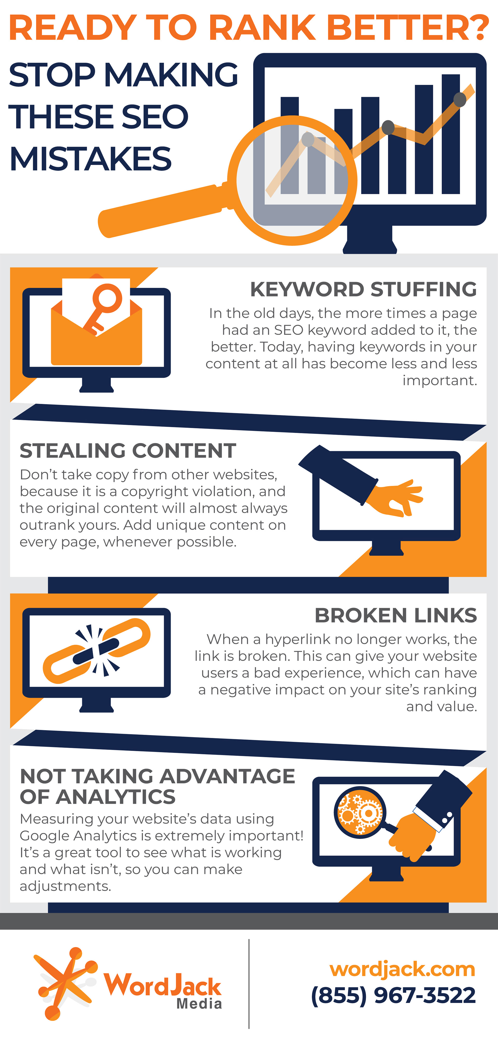 WordJack Media - wordjack.com