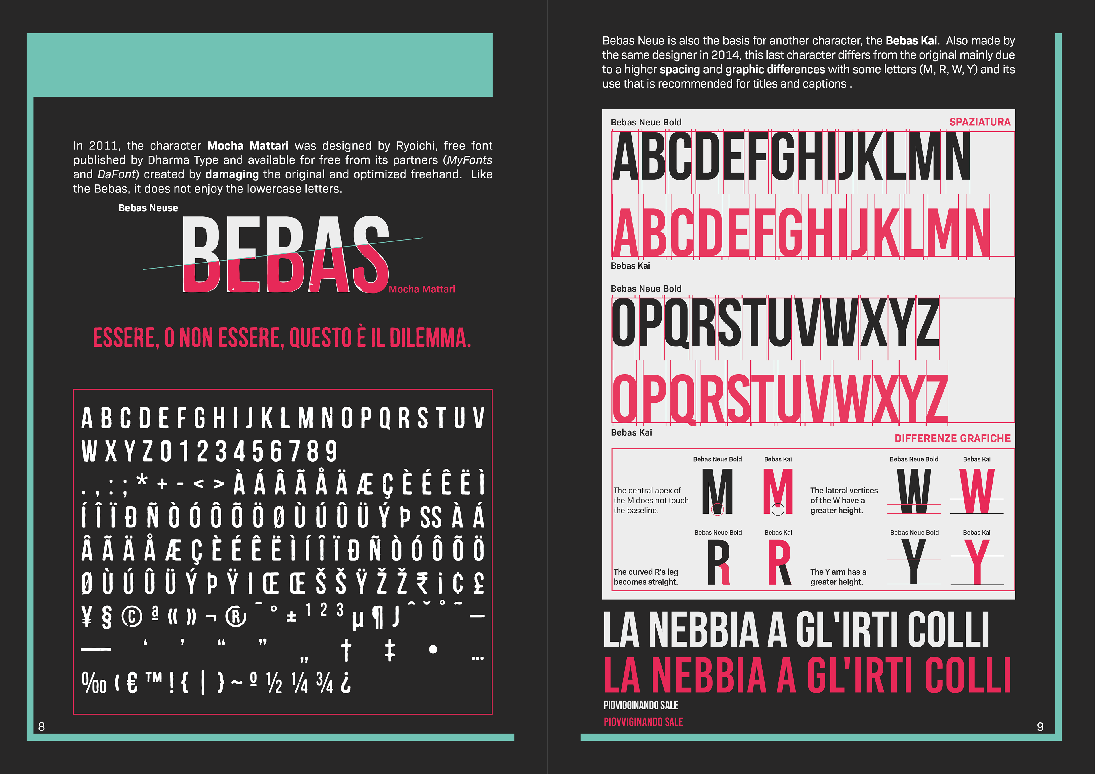 Bebas Neue Pro Lowercase Italic 3 Widths 40 Styles Bebas