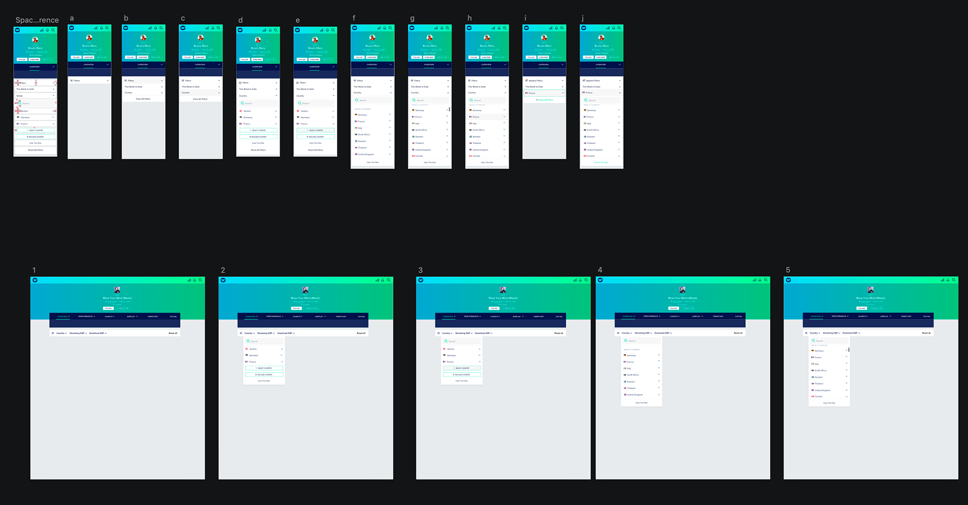 Wireframes