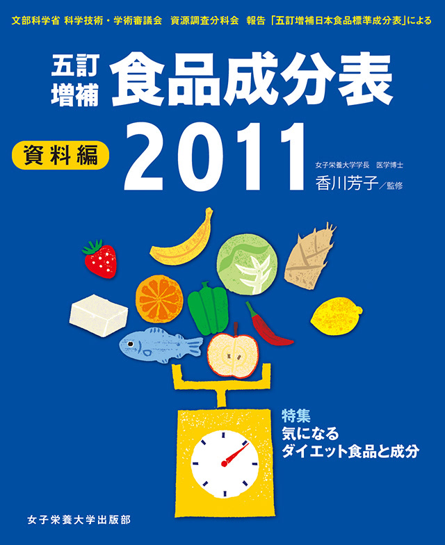 横田洋子デザイン Yokoyoko Design 食品成分表