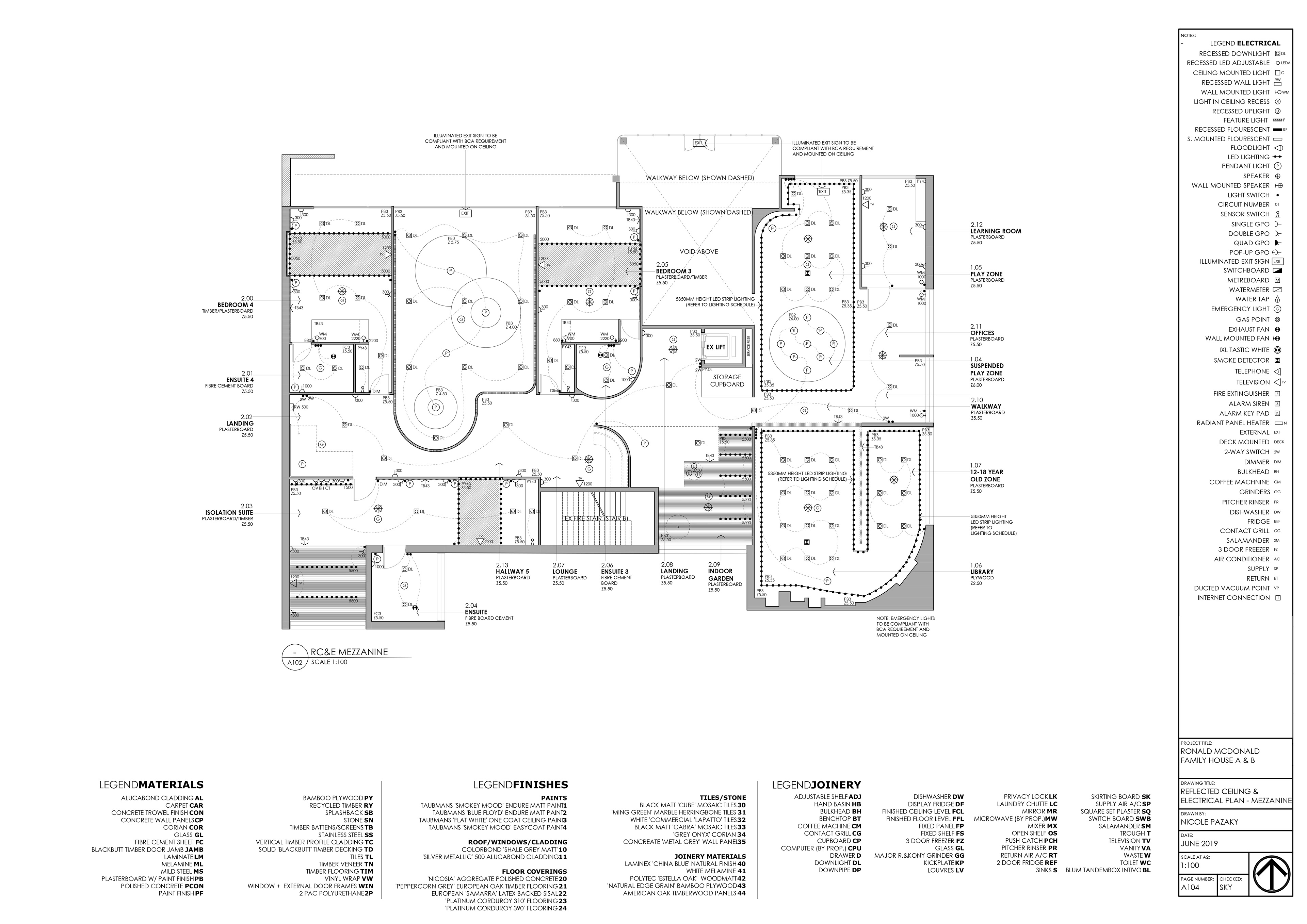 RMHC RC&E PLAN MEZZANINE