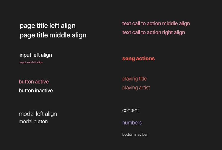 text styles