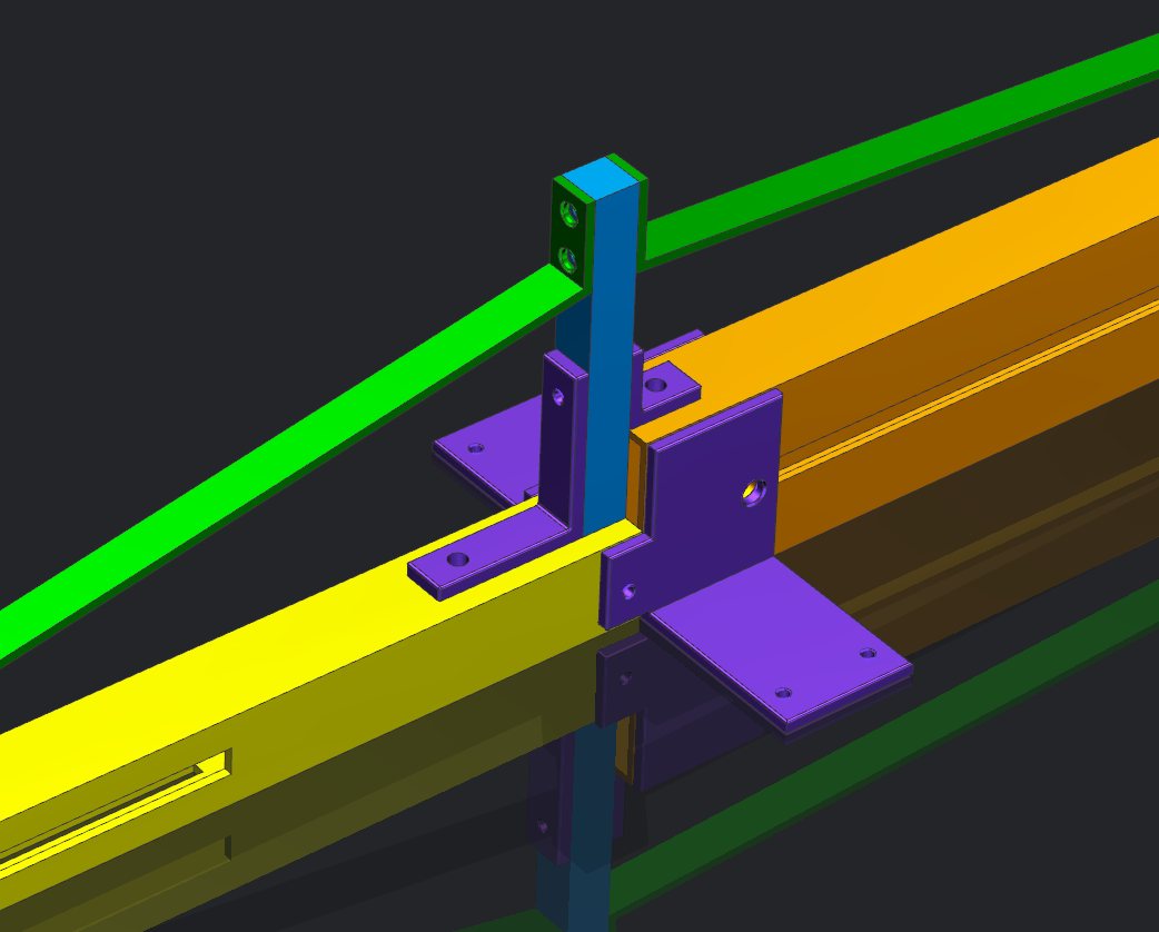 Joint View