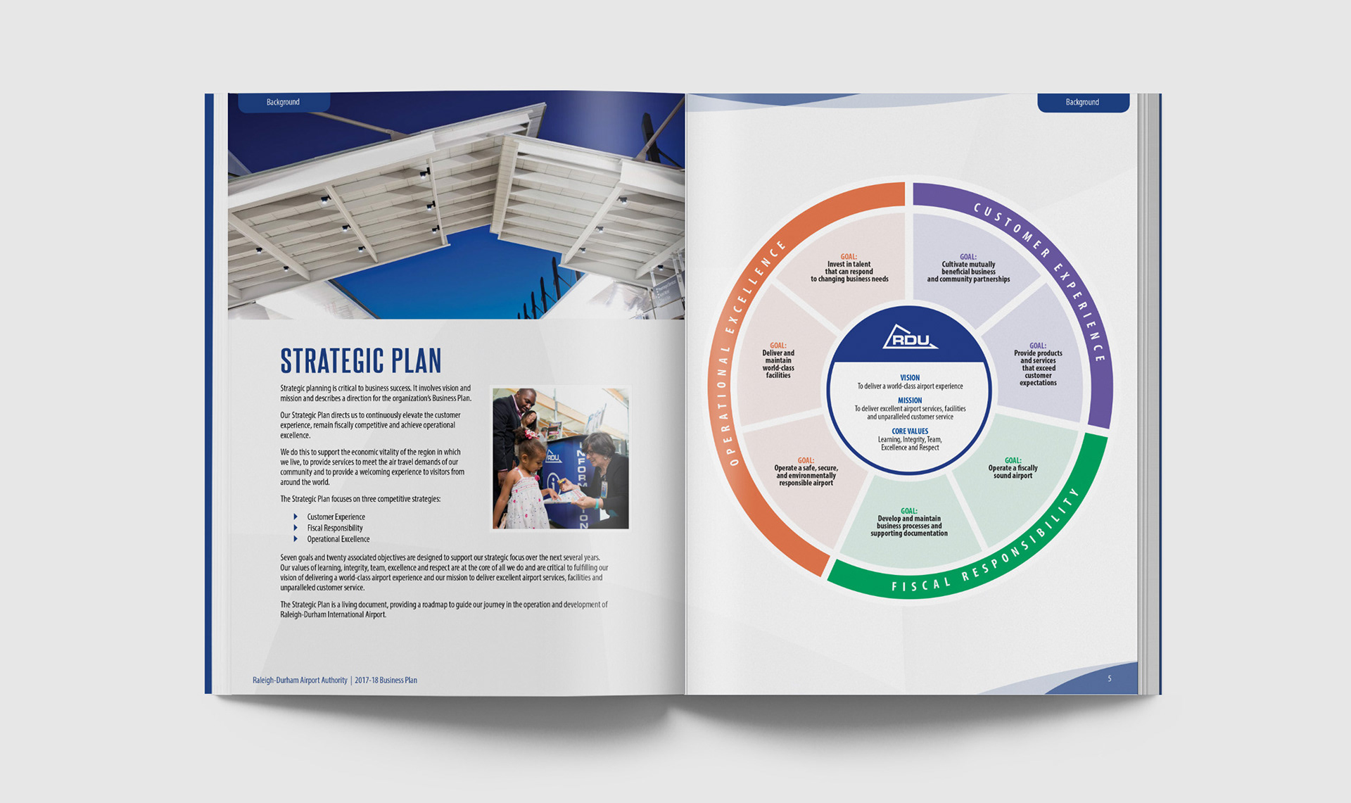 Matt Stevens Portfolio Business Plan Booklet 