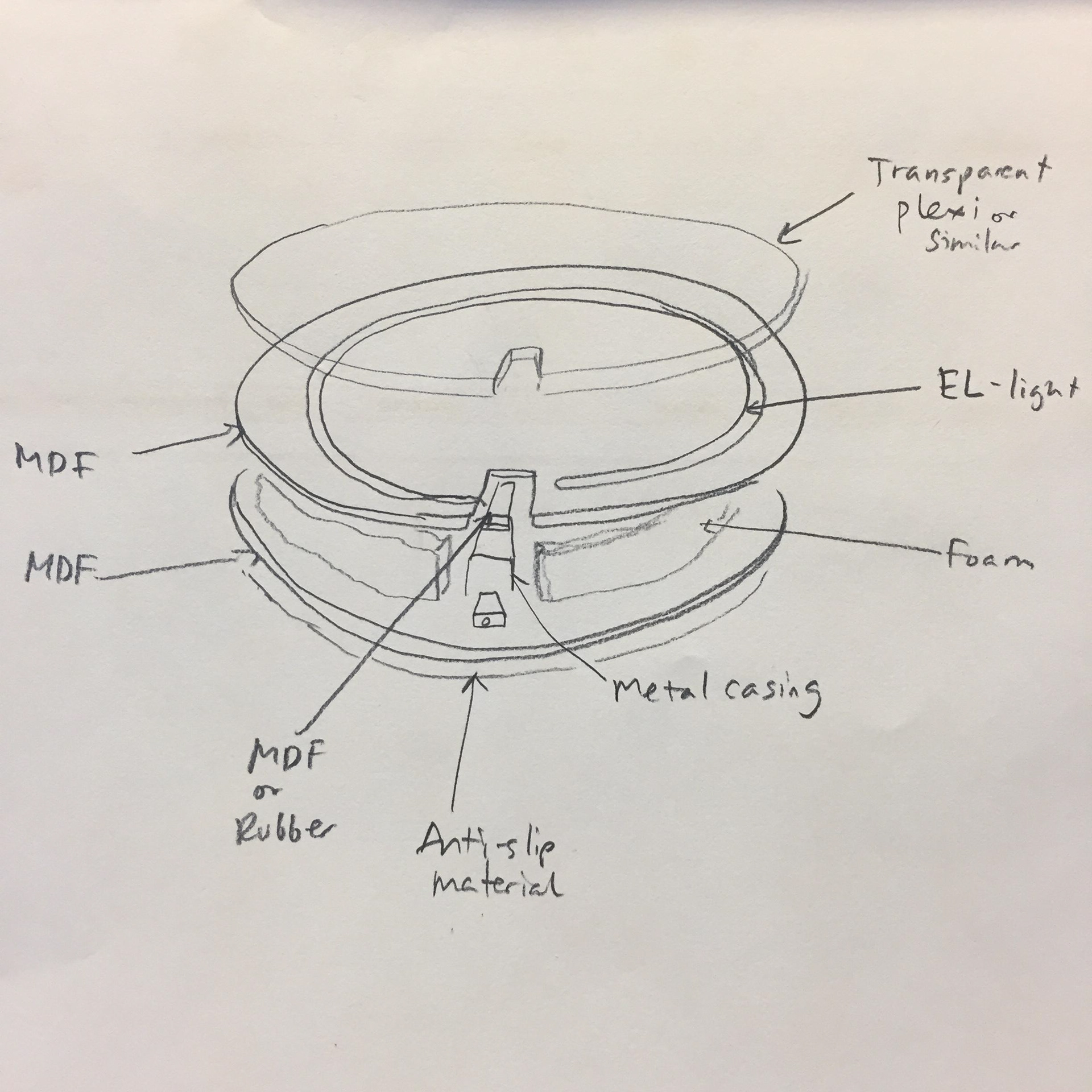 Prototype Sketch