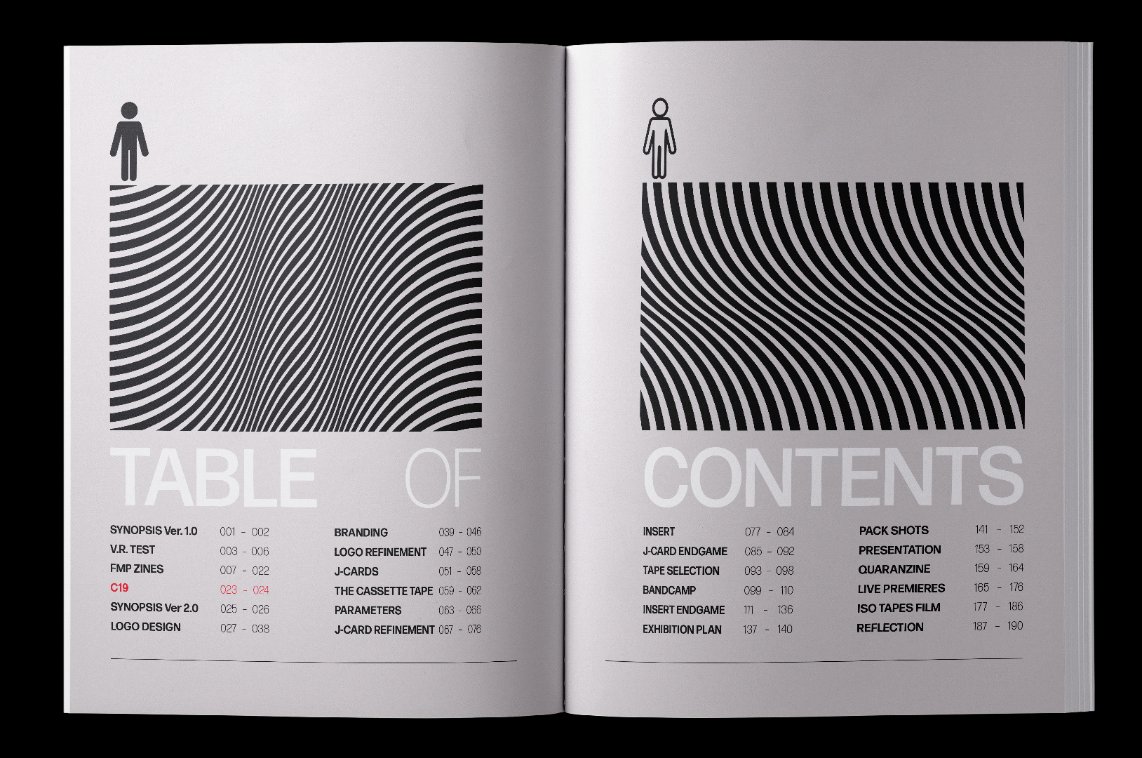Contents Pages
