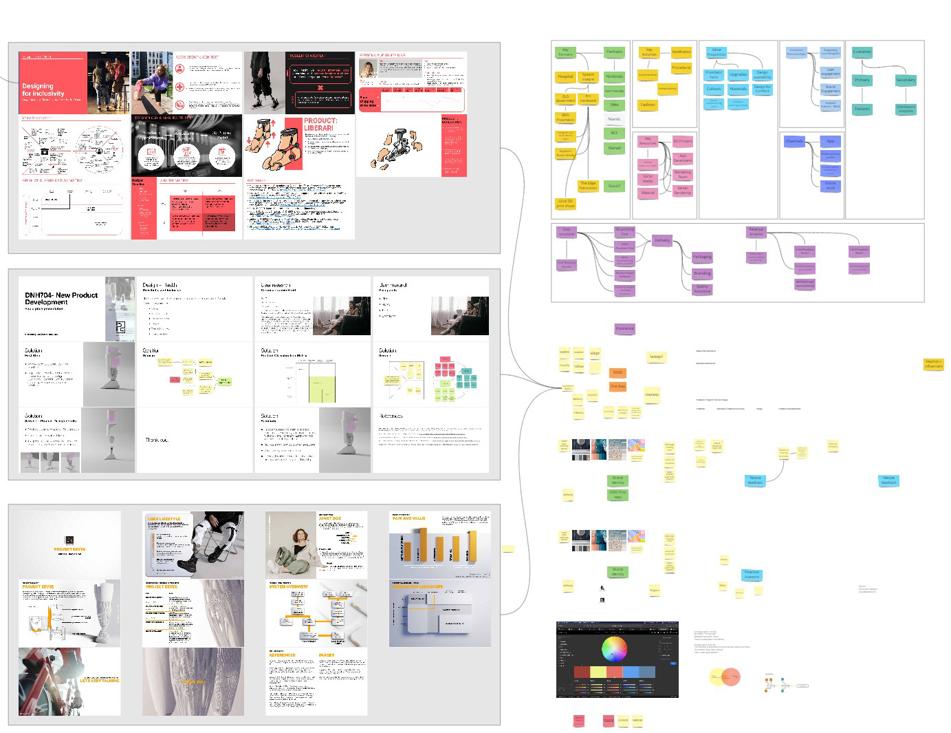 Brainstorming in Miro
