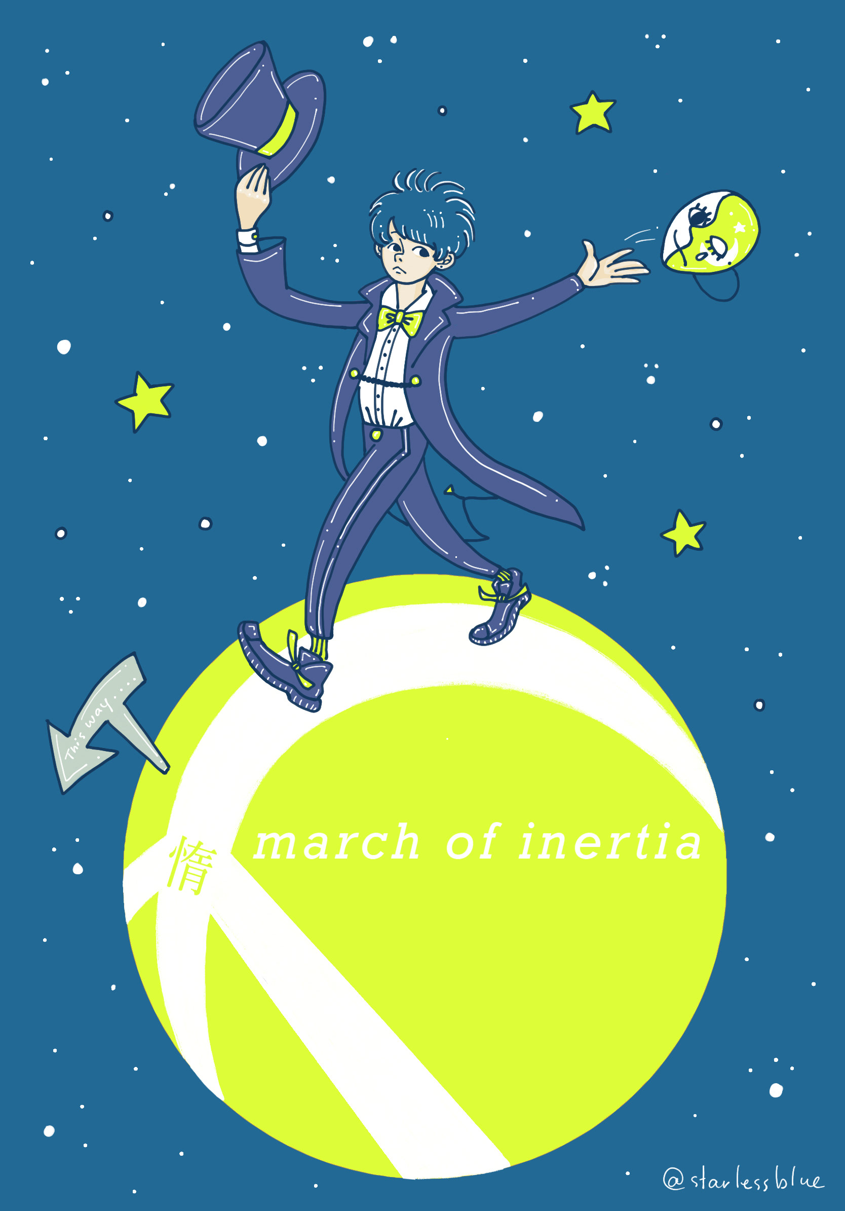 March of inertia