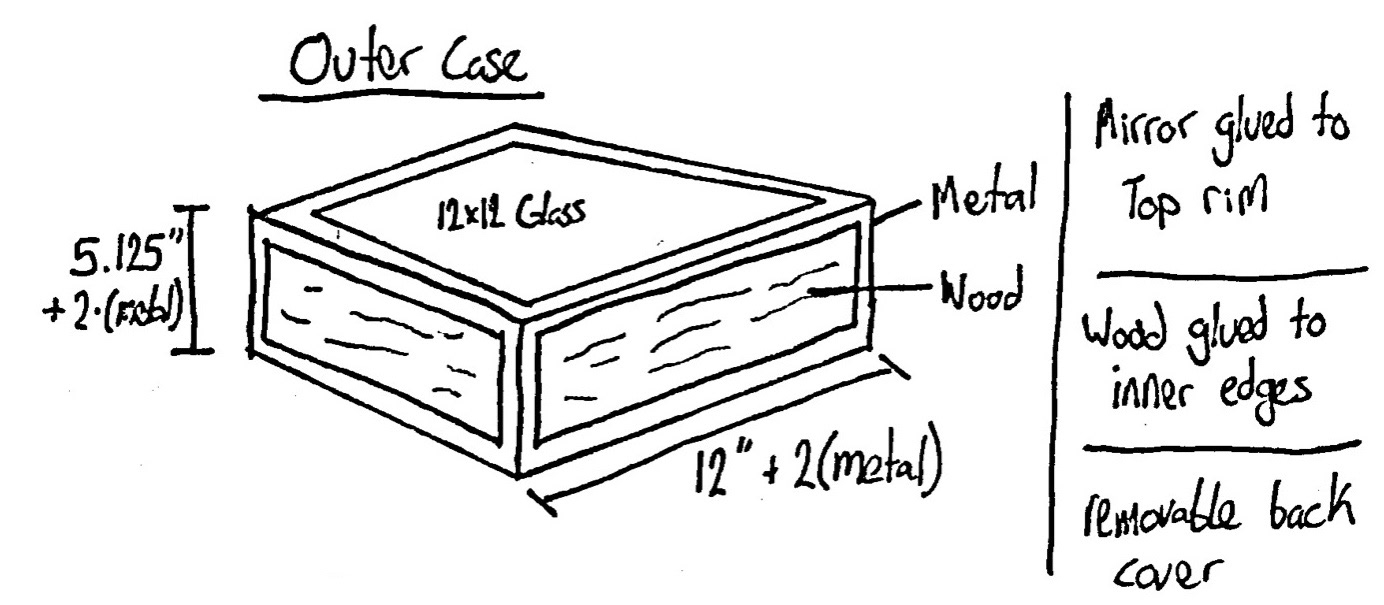 Outer Case Design