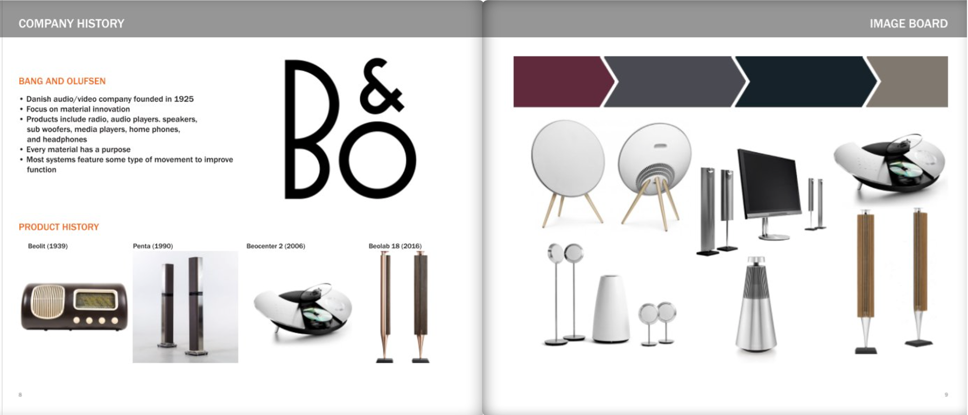 good industrial design portfolio