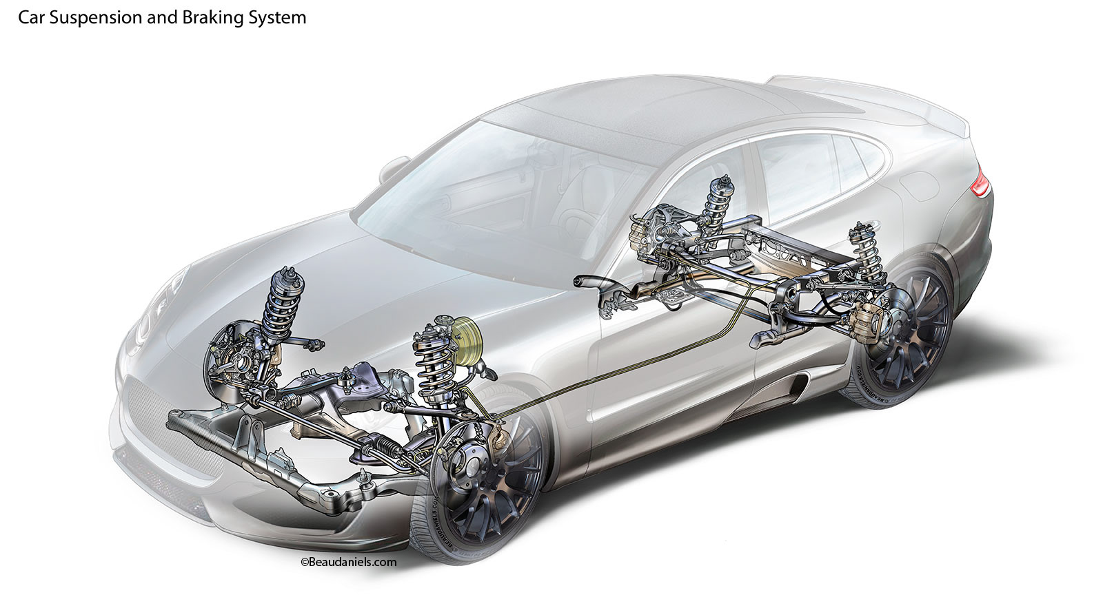 Car suspension and brake system. Cutaway technical automotive illustration. Brakes, shocks, sub frames ,springs and brake lines.