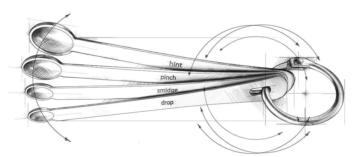Restoration Hardware. Measuring spoons.