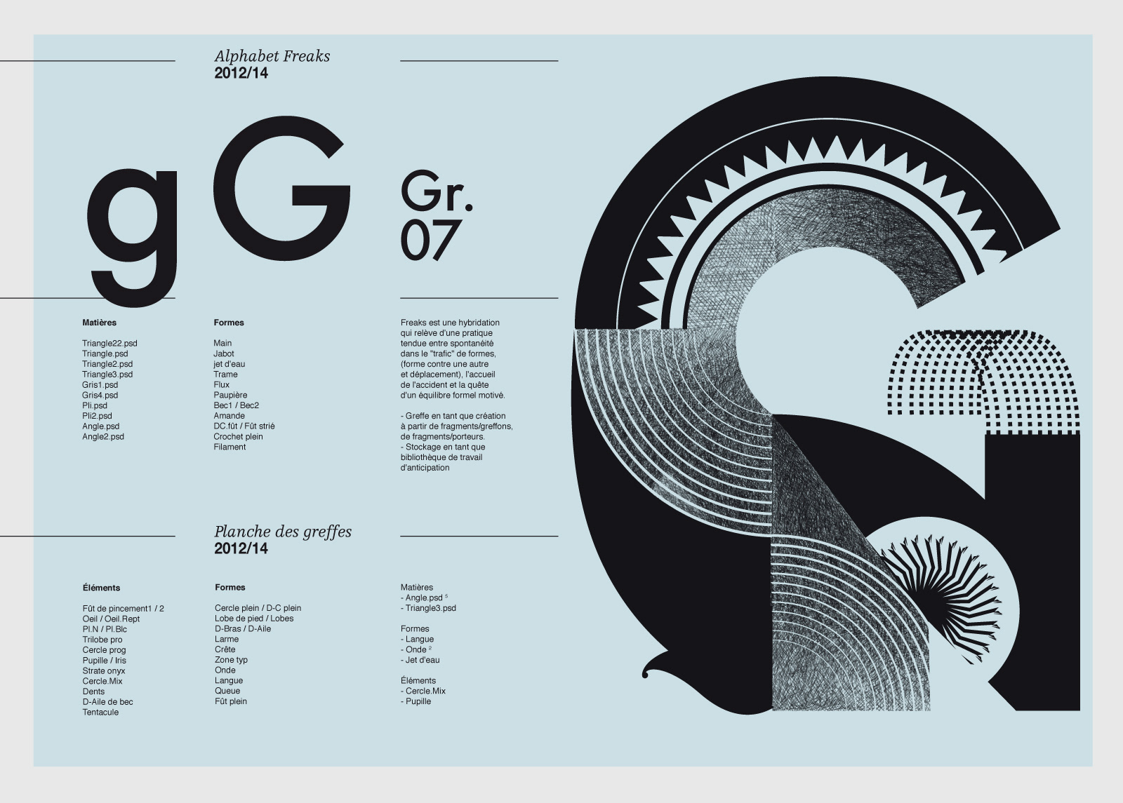 Freaks is a series of posters and a project with letters