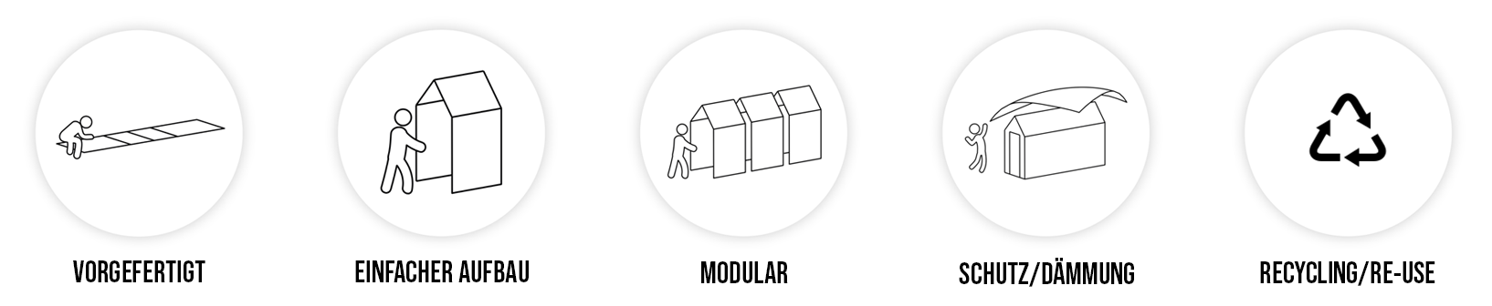 vorgefertigt-einfacher-aufbau-modular-schutz-dämmung-recycling-reuse