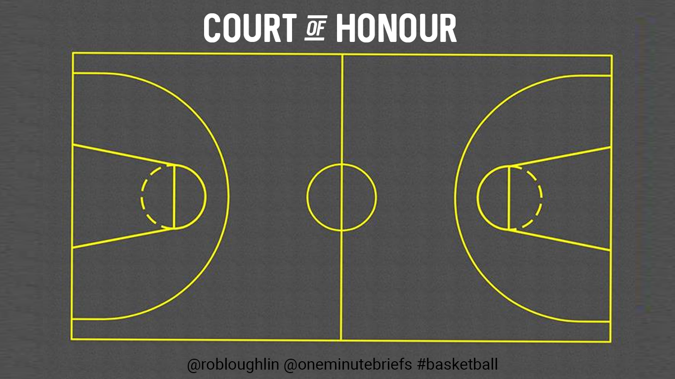 #BASKETBALL