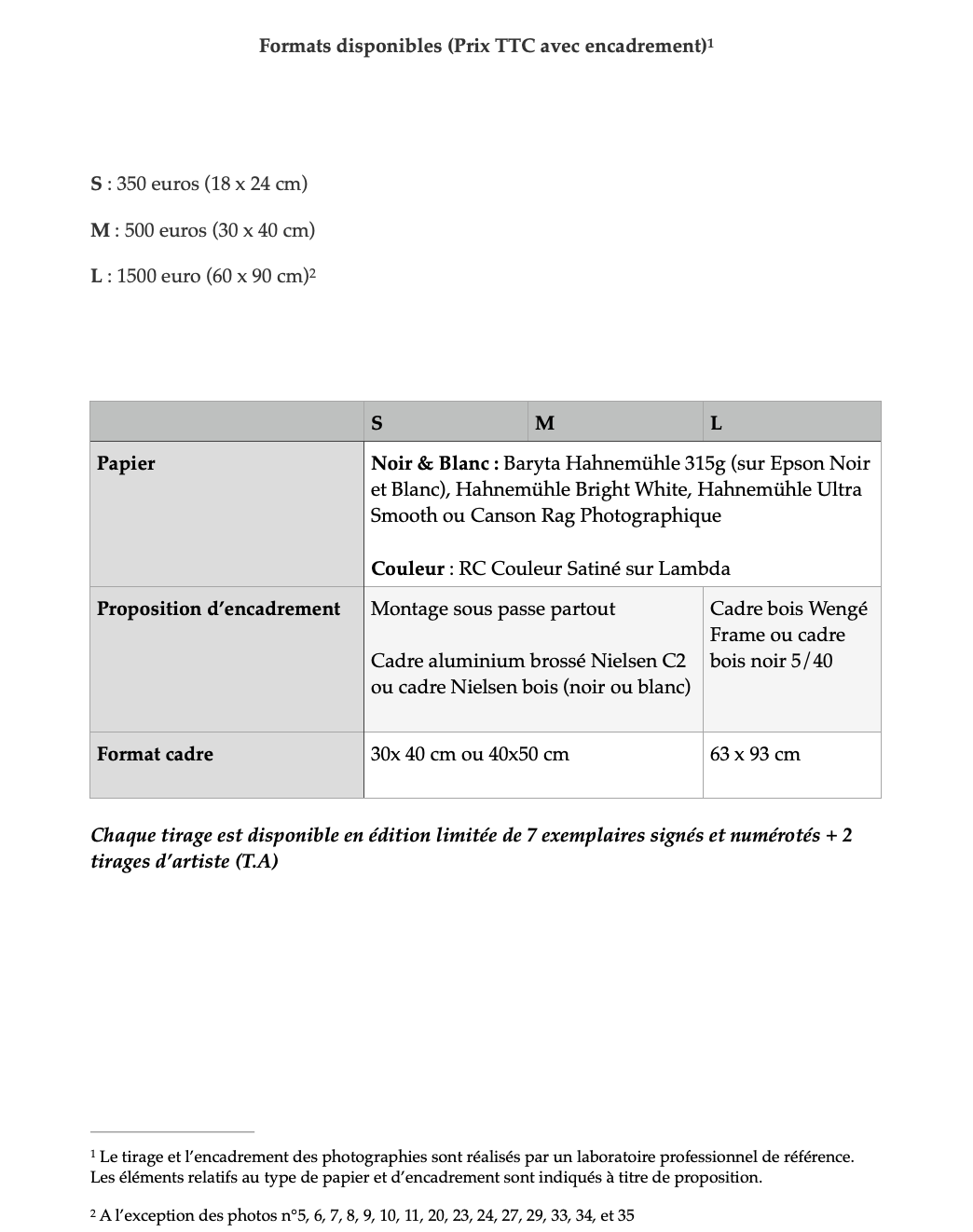 Range of prices and sizes of the catalogue