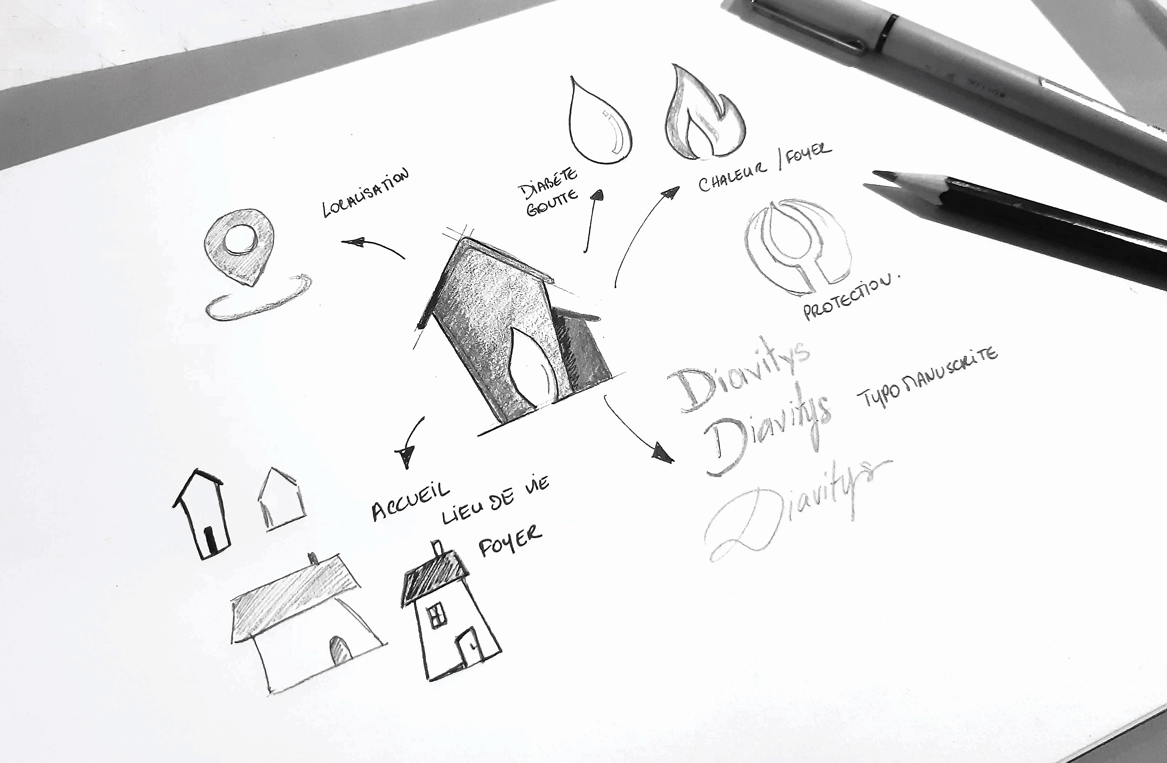 Recherches graphiques